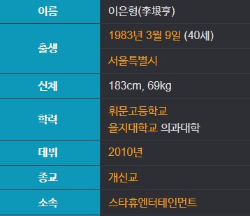 이은형 배우 프로필