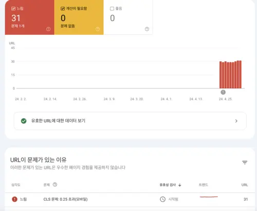 코어웹바이탈