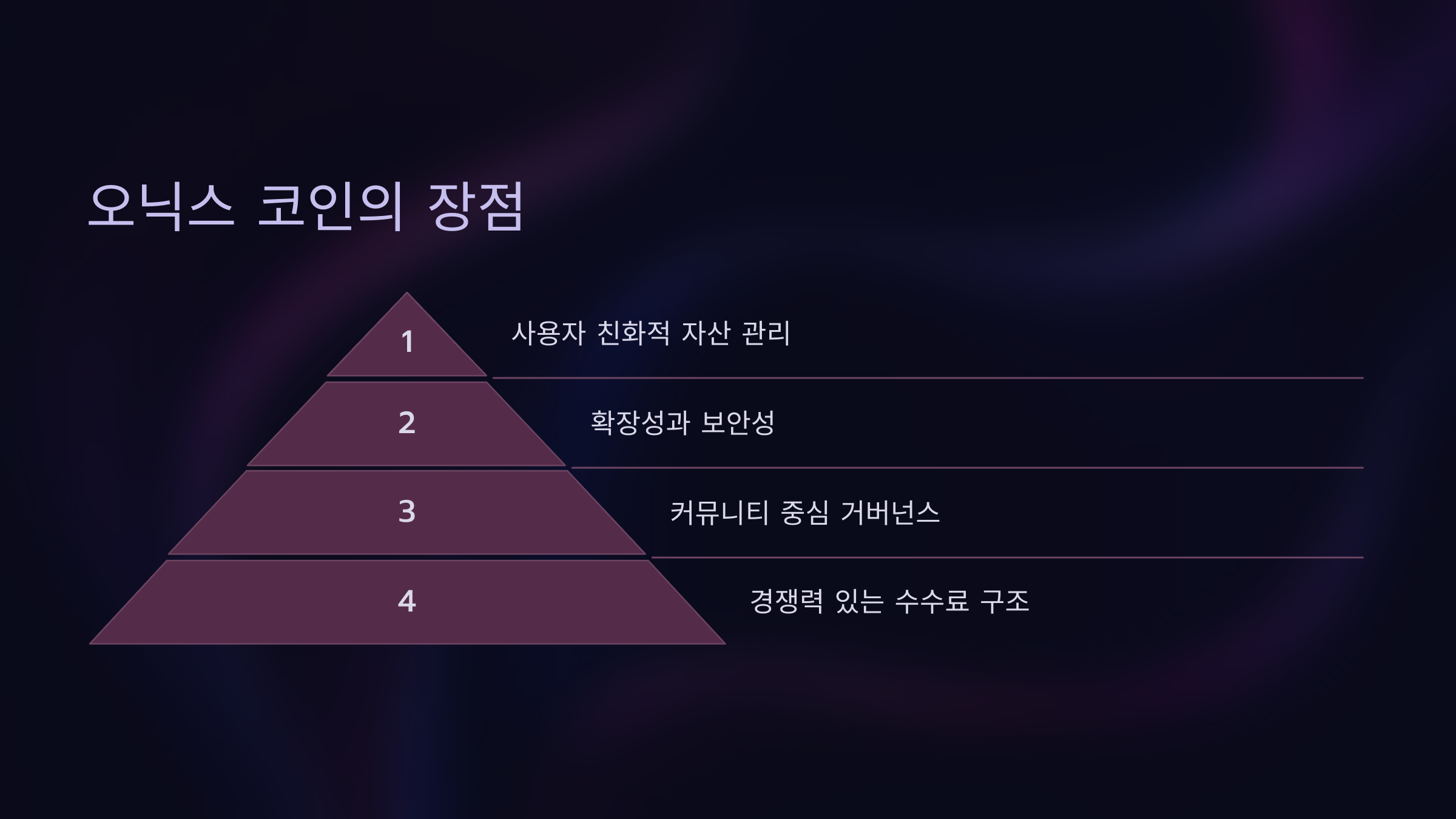 오닉스 코인의 장점