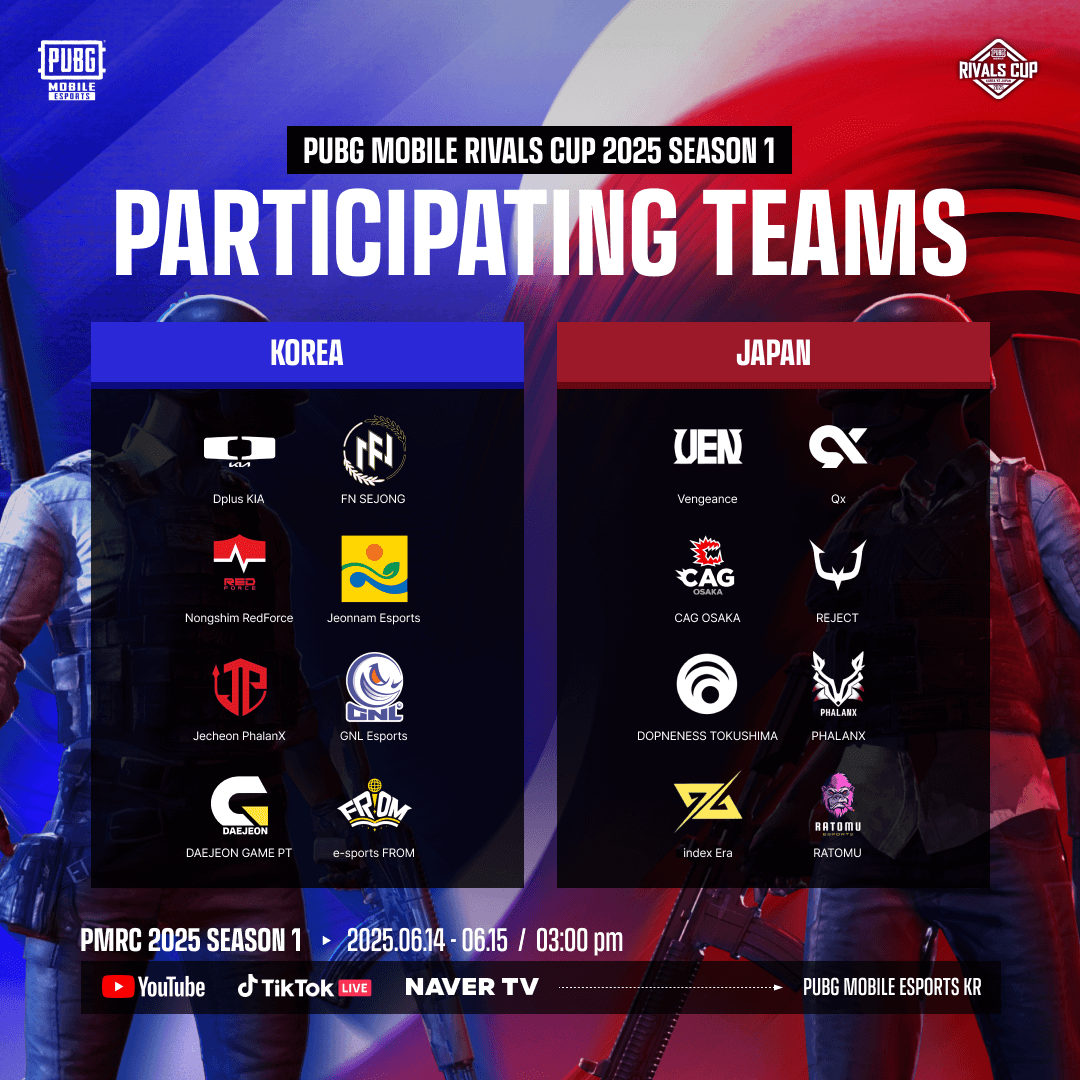 배틀그라운드 모바일 라이벌스 컵 2025