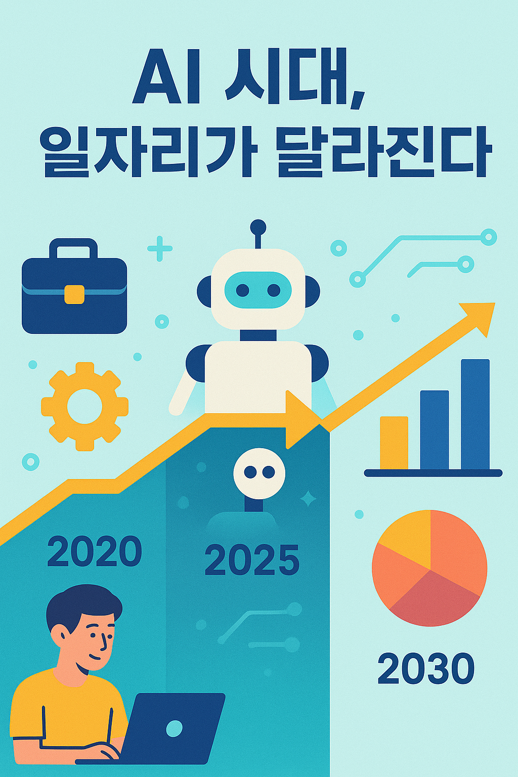 AI 일자리 관련 이미지