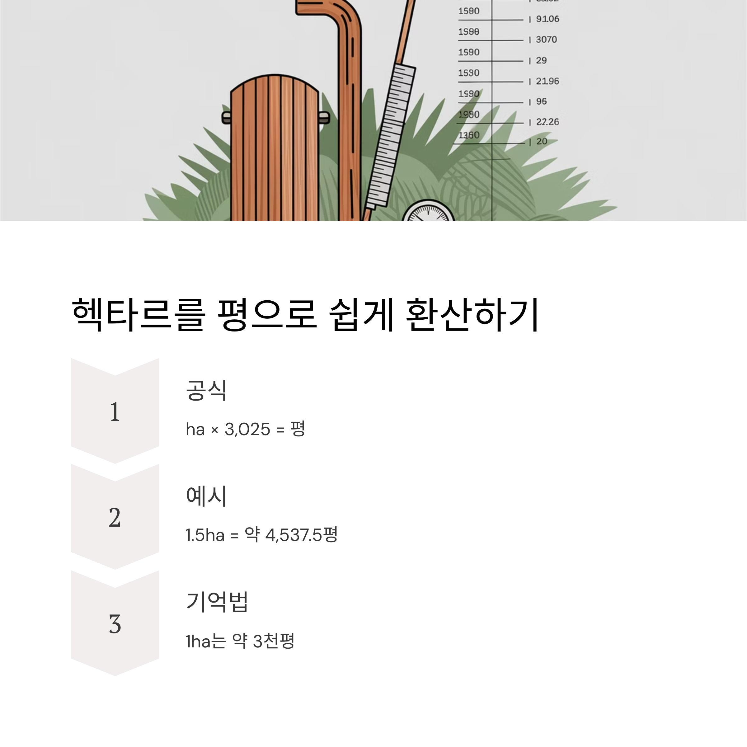 헥타르(ha)를 평으로 바꾸면?