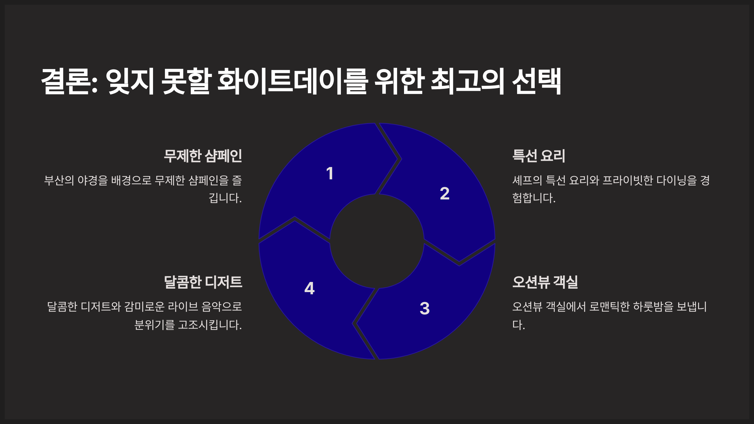 결론: 잊지 못할 화이트데이를 위한 최고의 선택