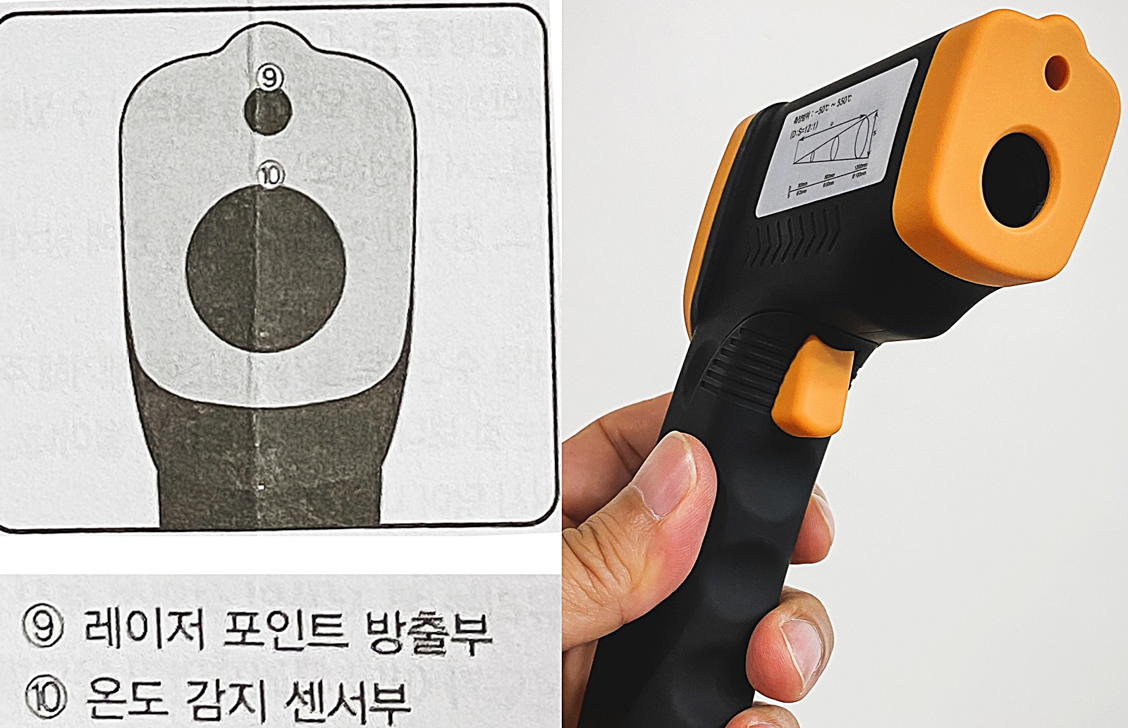 레이저와 온도감지 분리