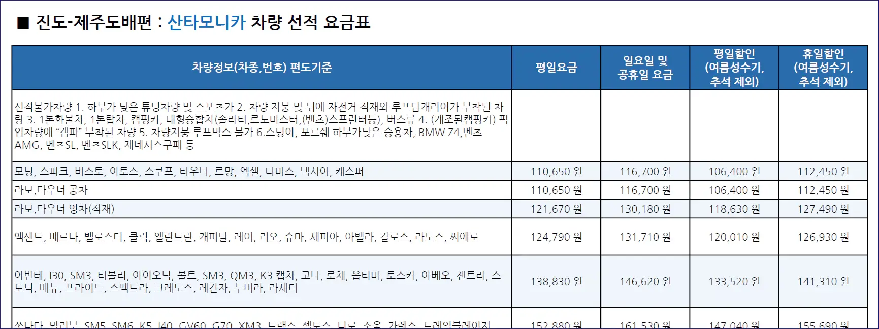 산타모니카호-차량운임