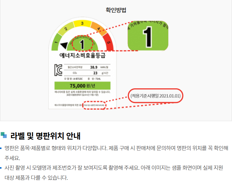 라벨 및 명판위치 안내