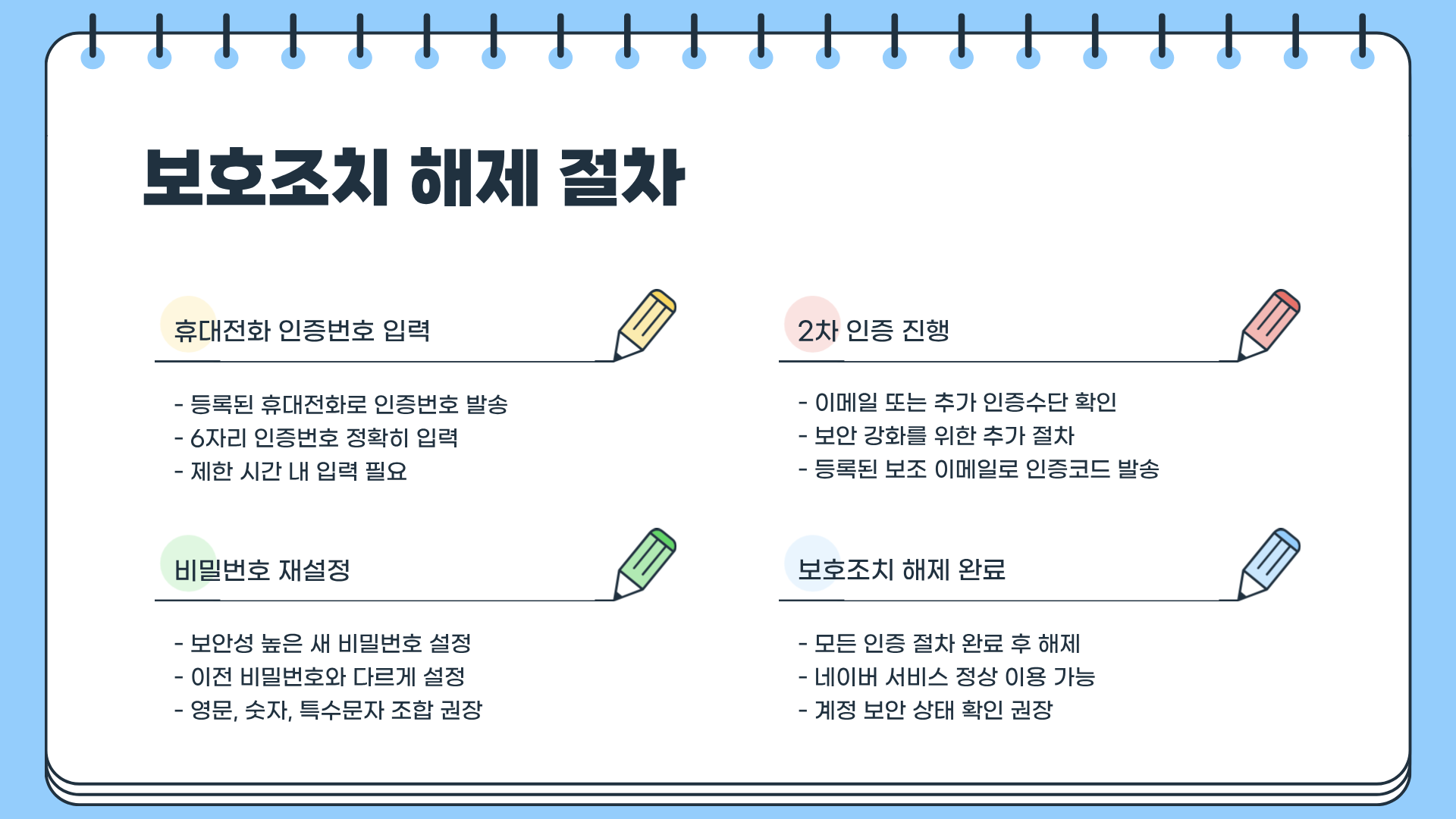 네이버 보호조치 해제&amp;#44; 이렇게만 하면 바로 풀린다! 누구나 놓치는 핵심 정리