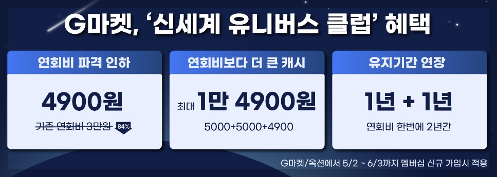 지마켓 유니버스클럽 신규 가입 혜택[연회비 84% 파격 인하]