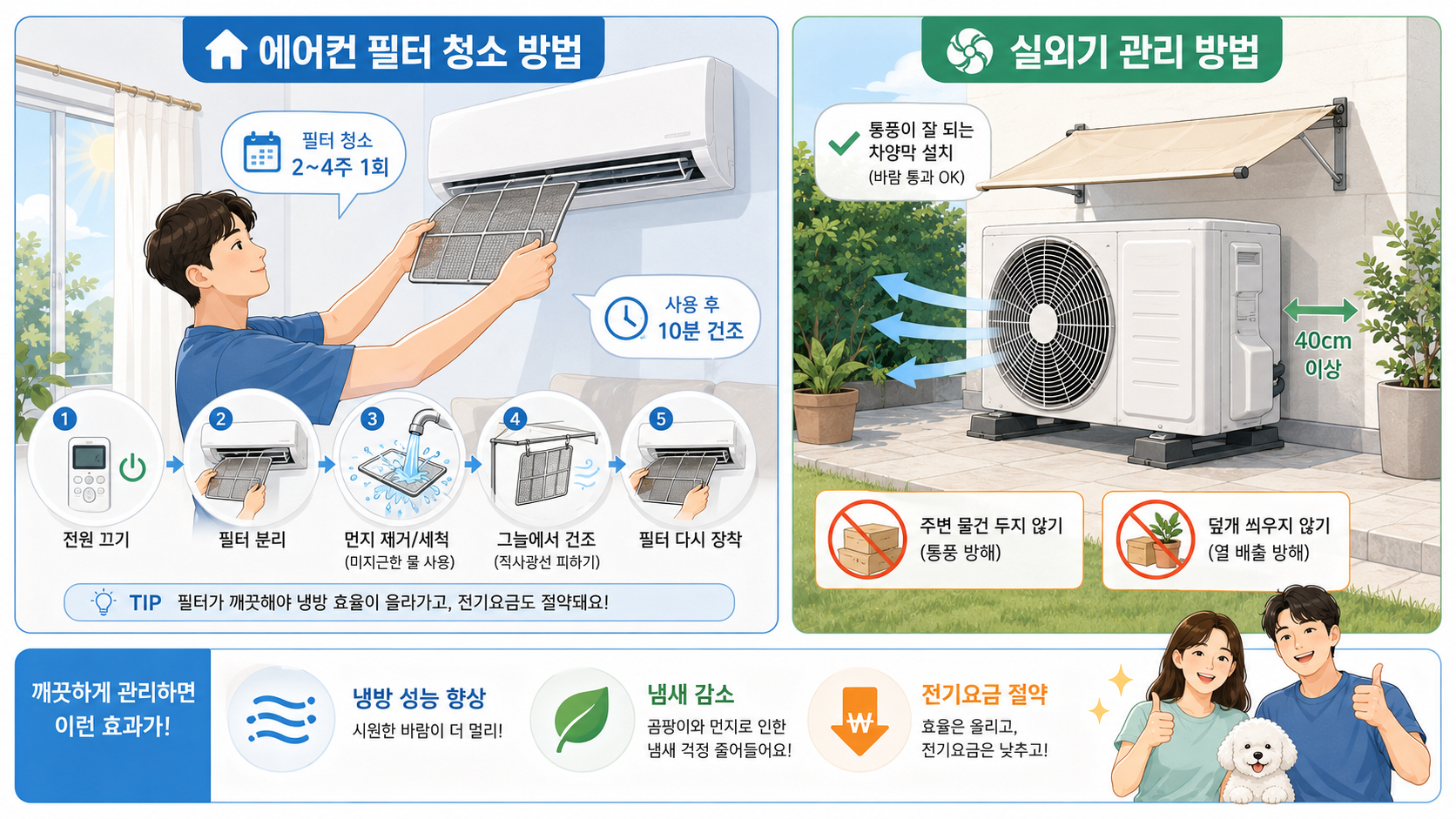필터 청소와 실외기 관리법