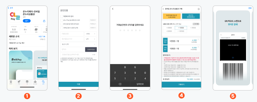 온누리상품권구입방법