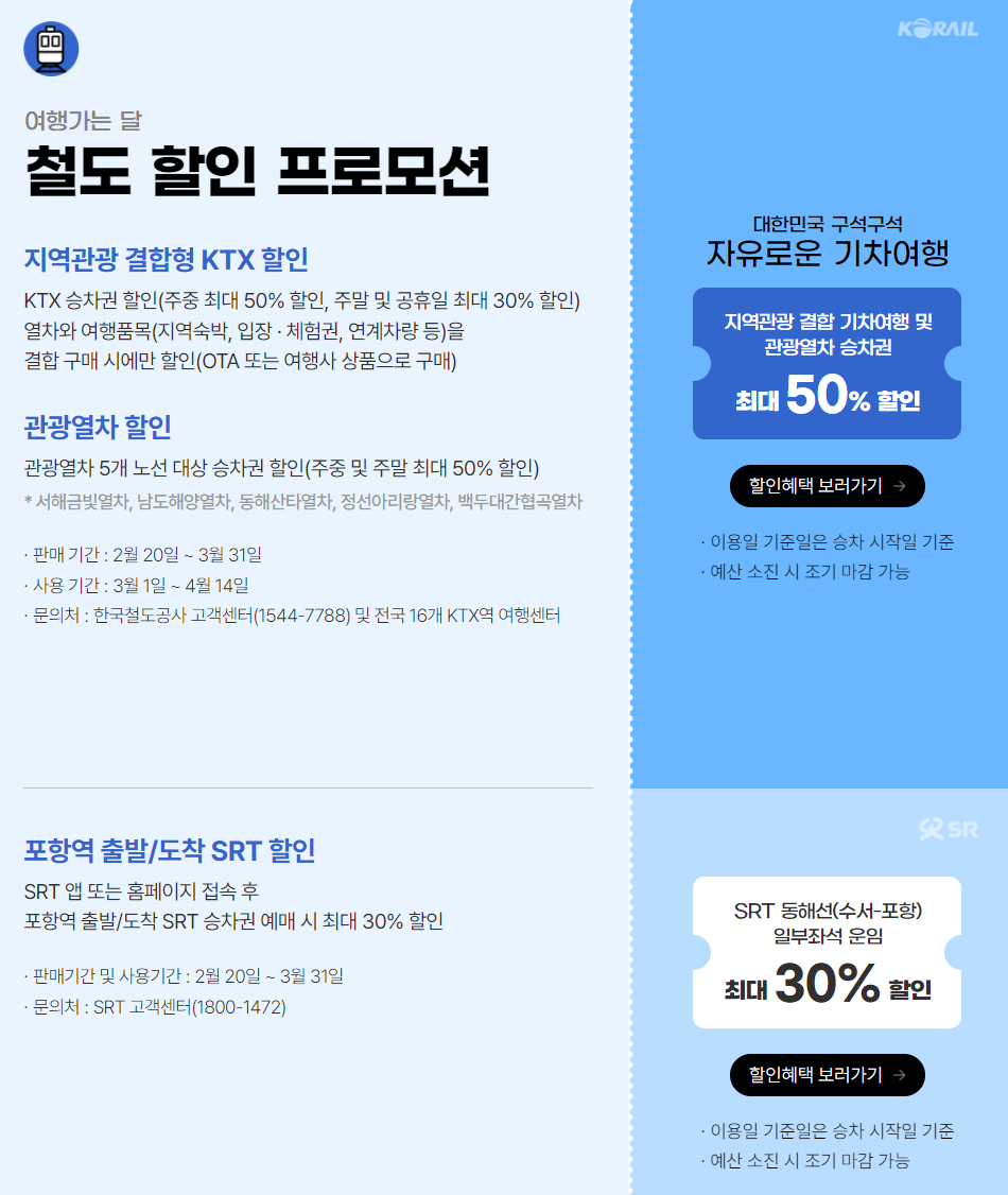철도 할인