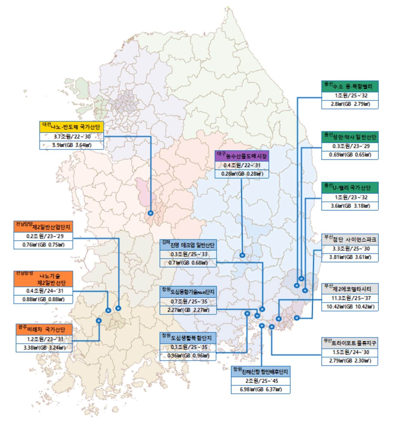 2025년 그린벨트 해제지역 확대! 부산&middot;대구&middot;대전&middot;울산&middot;광주 개발 계획은?