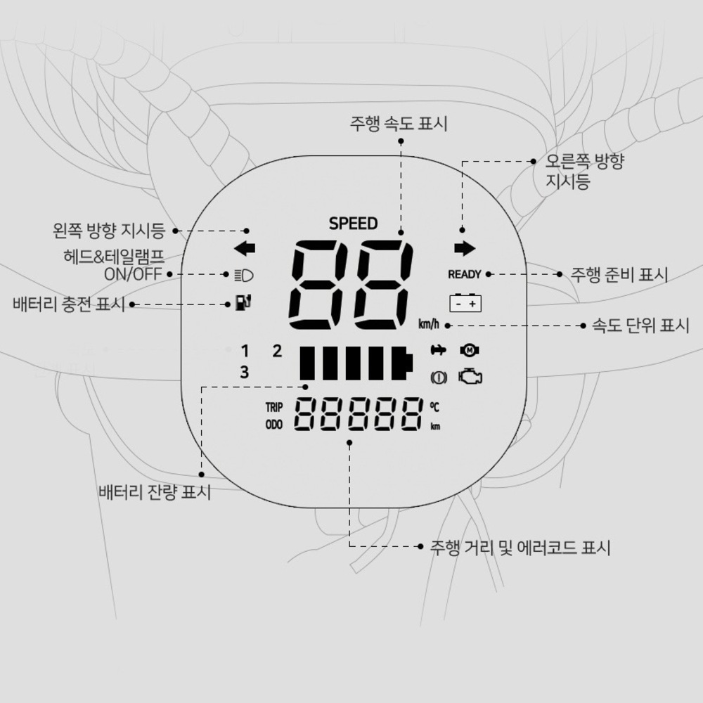 레이윙 디스커버리 프레시 S10 전동스쿠터 추천 - 수원 전기스쿠터 매장