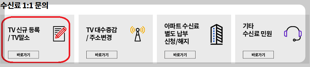 TV 수신료 해지 및 환불 방법