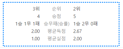 대한민국 요르단 축구 중계