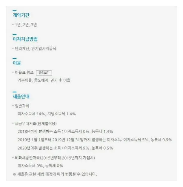 새마을금고 비과세