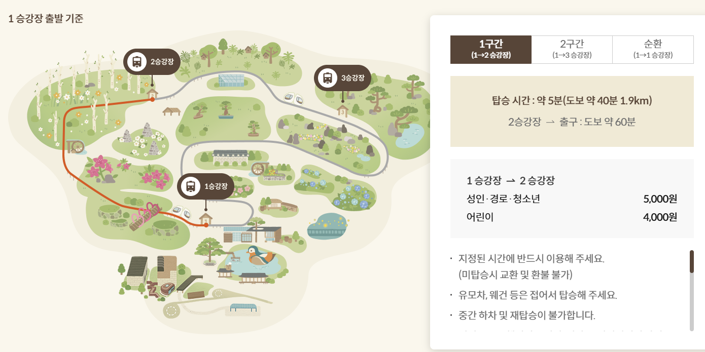 화담숲 모노레일 예약