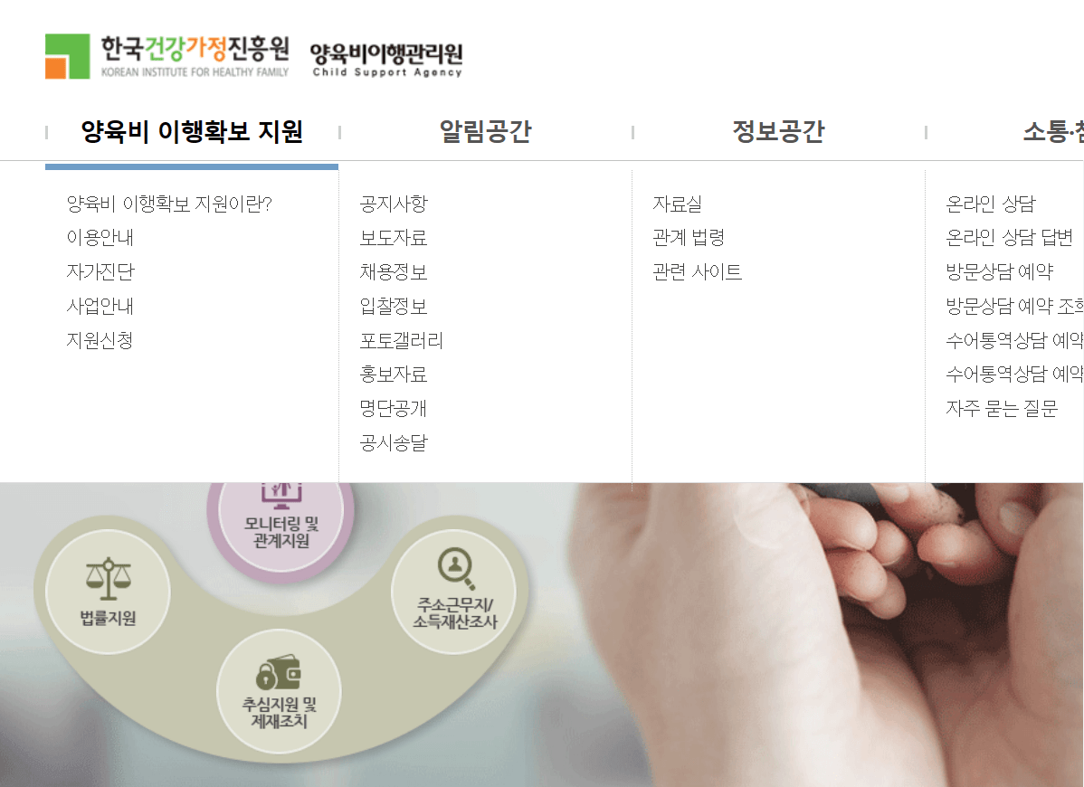 양육비 선지급제 도입