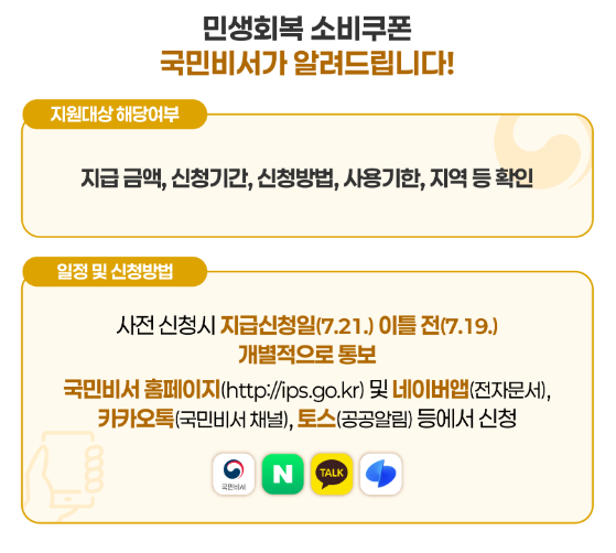 1인당 최대 55만원! 민생회복 소비쿠폰 신청방법 사용처 사용기한 총정리