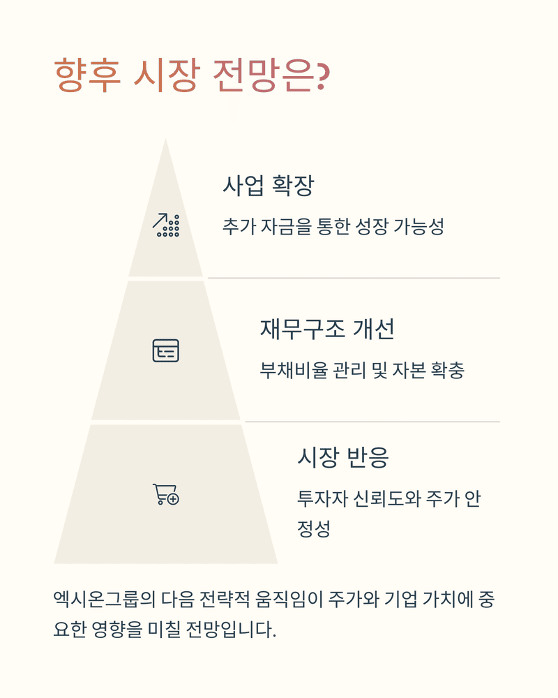 엑시온그룹 상한가, 주가 변동성 분석