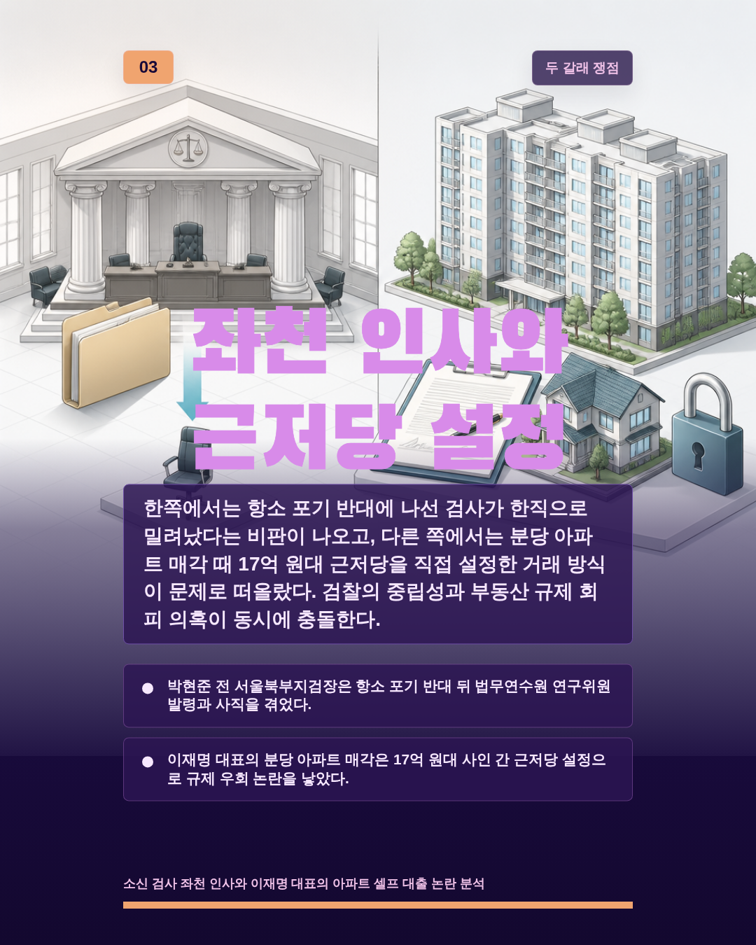 좌천 인사와 근저당 설정