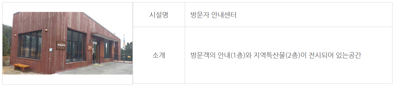 잣향기푸른숲