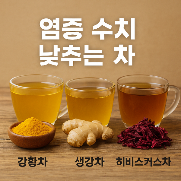 염증수치 낮추는 차(강황,생강,히비스커스)
