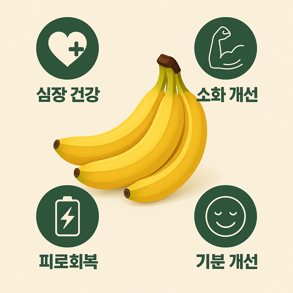 바나나 효능 관련 이미지