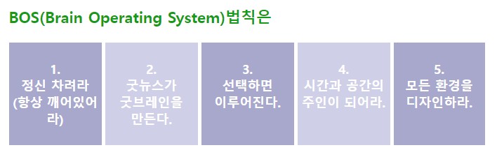 벤자민 인성영재학교