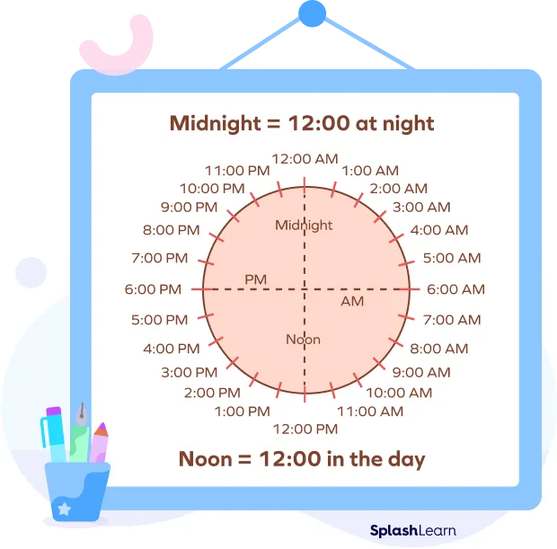 am pm 정확한 뜻과 올바른 사용법 오전과 오후 시간 구분의 차이점_2