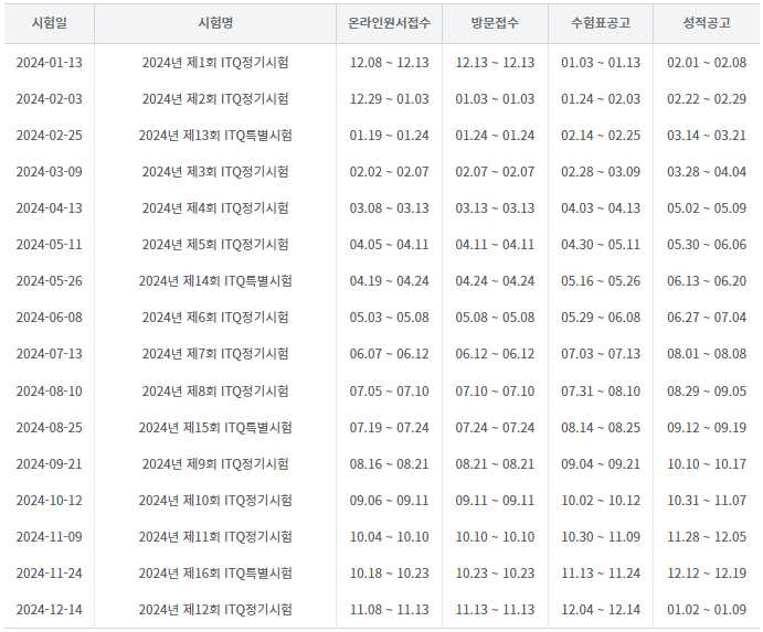 ITQ자격증