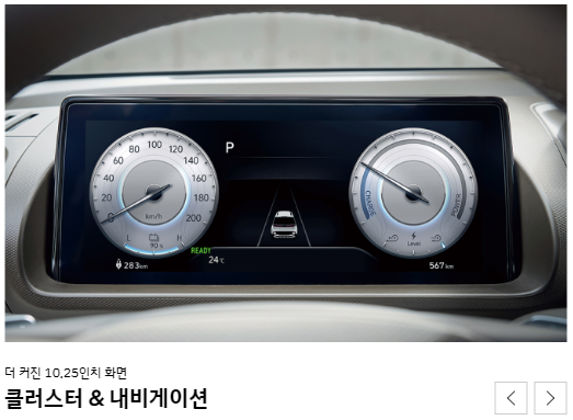 캐스퍼 EV 가격표