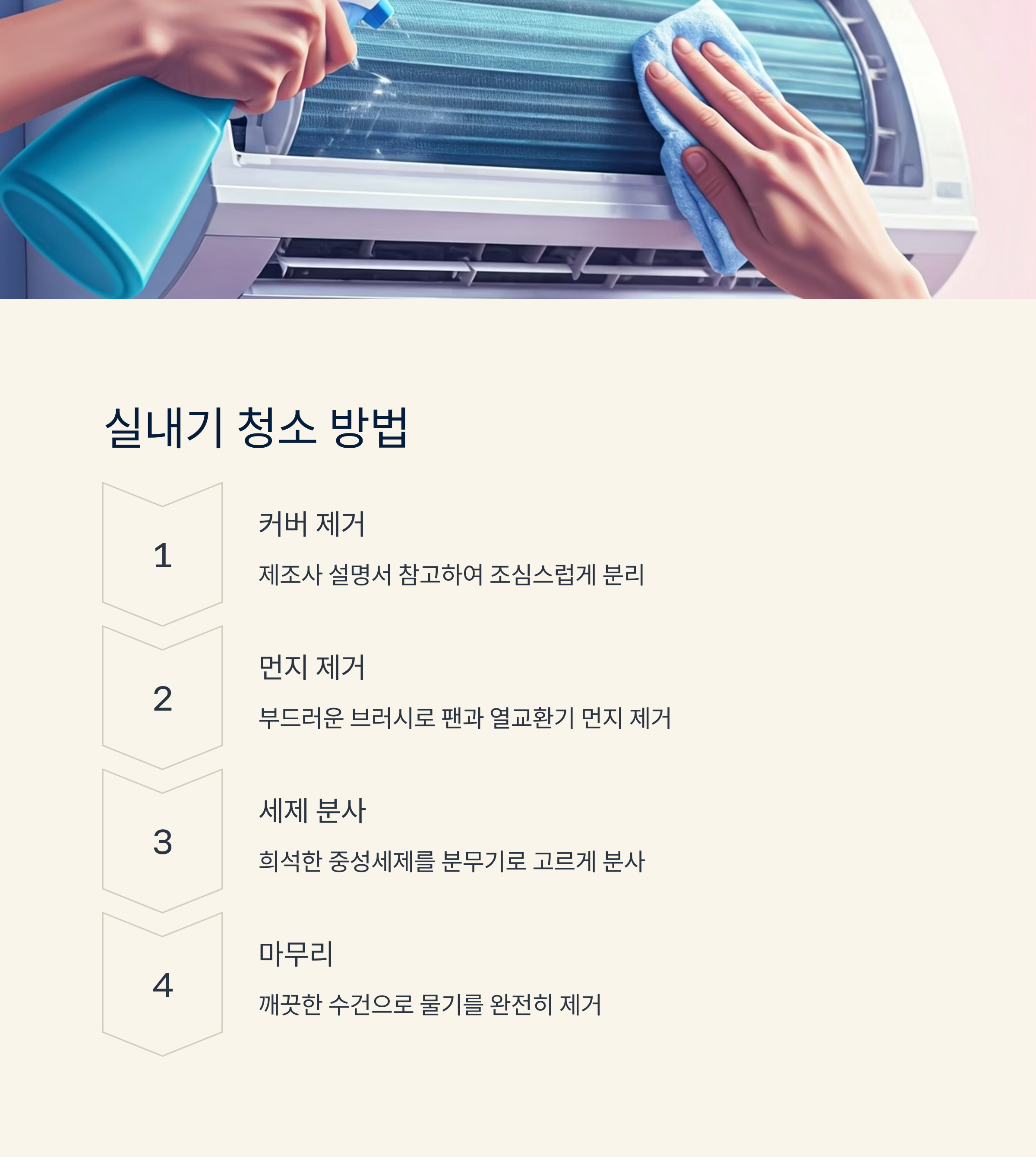 에어컨 실내기 청소 방법