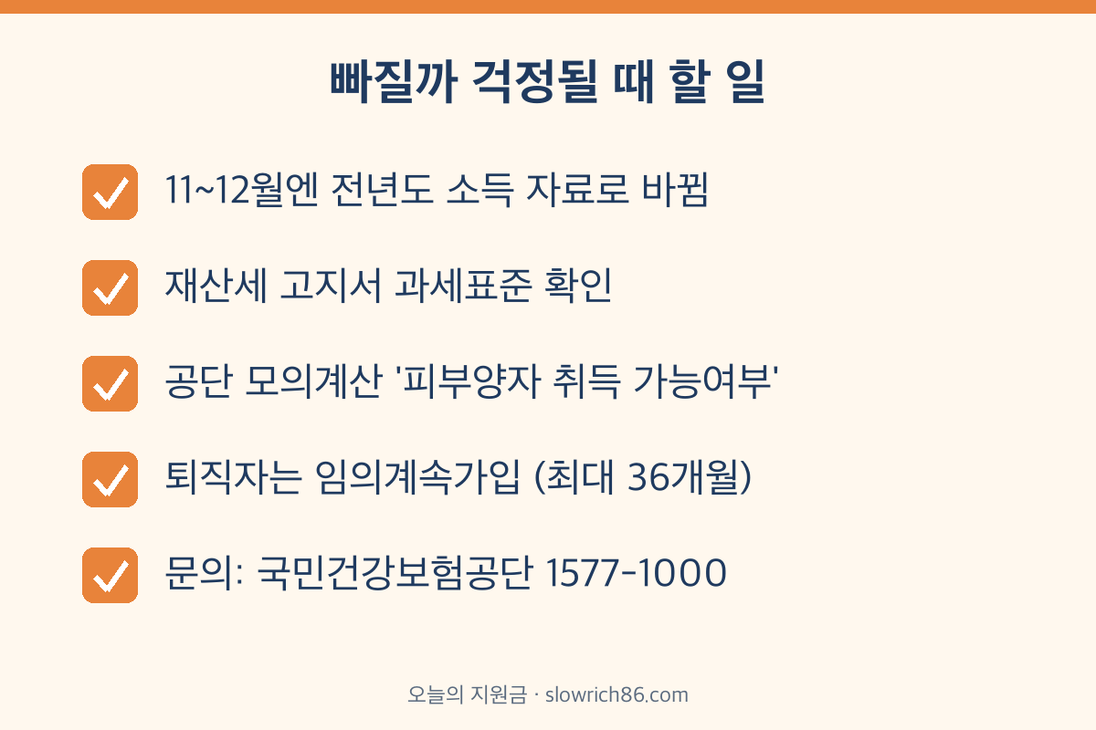 피부양자 자격 확인 방법 모의계산 임의계속가입 1577-1000