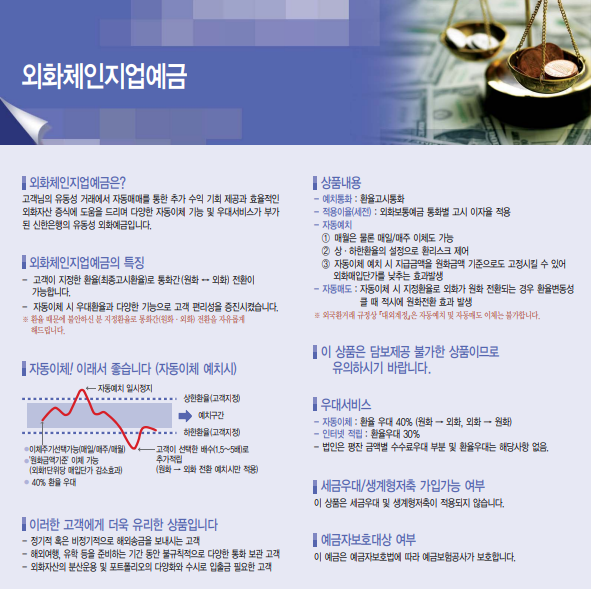 애드센스_연결_외화통장_비교