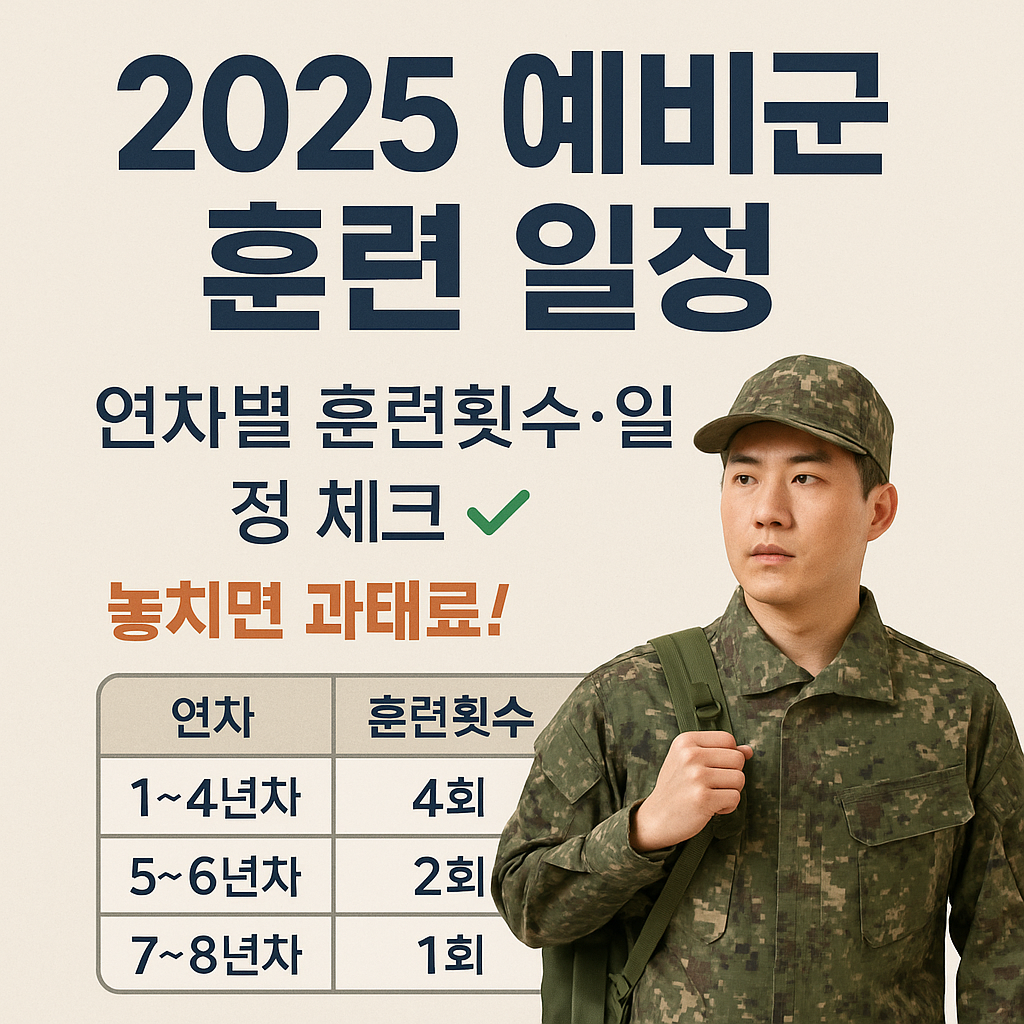 2025 예비군 훈련 일정
