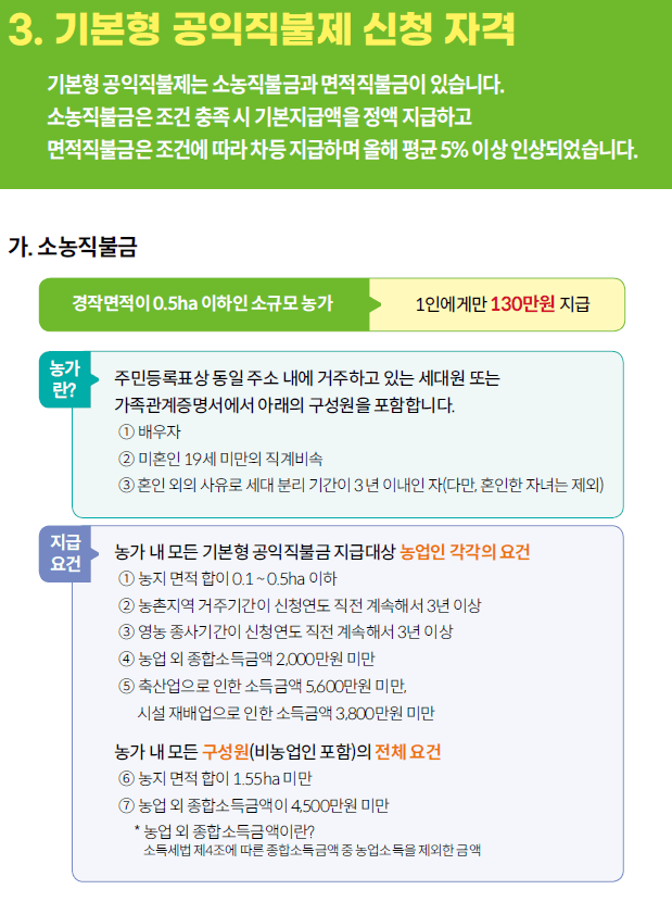 2025년 농업직불금 신청기간 총정리! 언제 신청할까요?