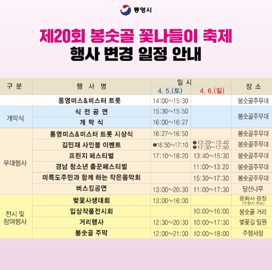 통영 벚꽃 축제 2025 봉숫골 꽃나들이