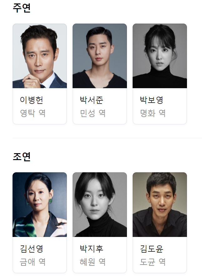 콘크리트 유토피아 출연진