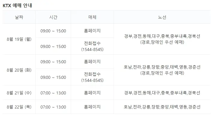 2024 추석 기차표예매