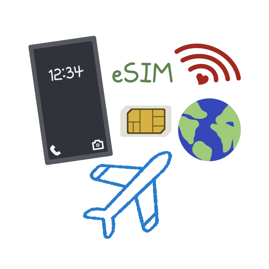 해외여행 로밍 관련 사진