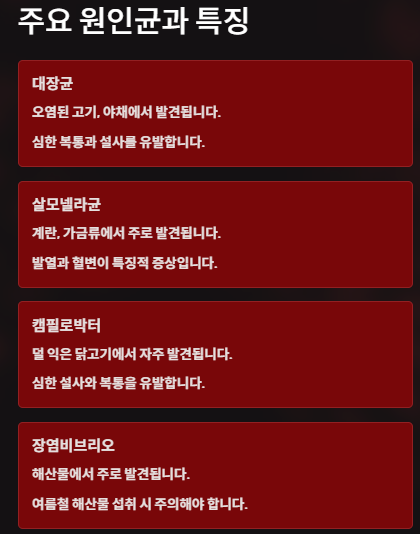 식중독& 장염 차이점, 원인, 자가진단, 증상완화, 예방법