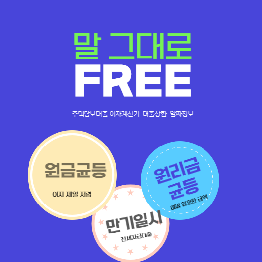 대출이자상환방식