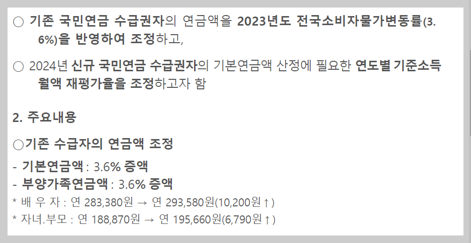 2024년 국민연금 인상률