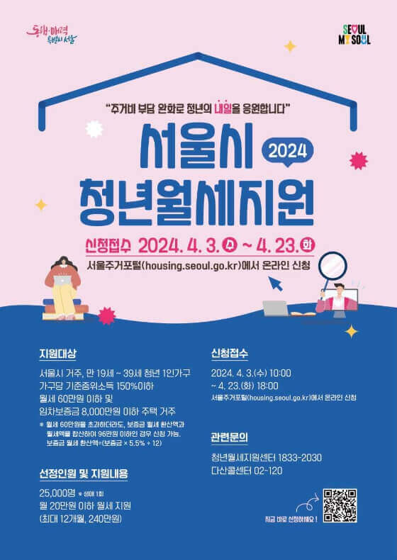 서울 청년월세지원금 240만원 받는 방법