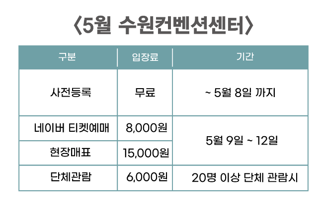 수원 카페&베이커리 페어 현장구매 금액 안내