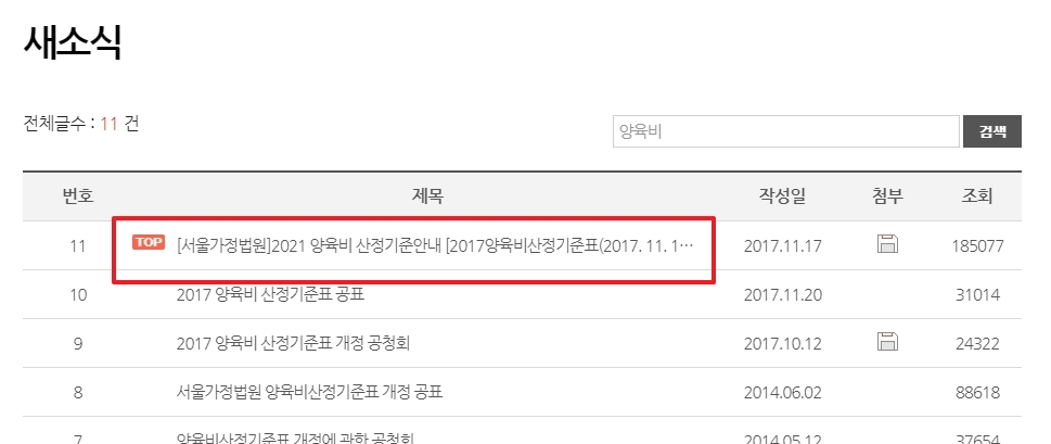 2021년 개정된 최신 산정기준표 파일 목록