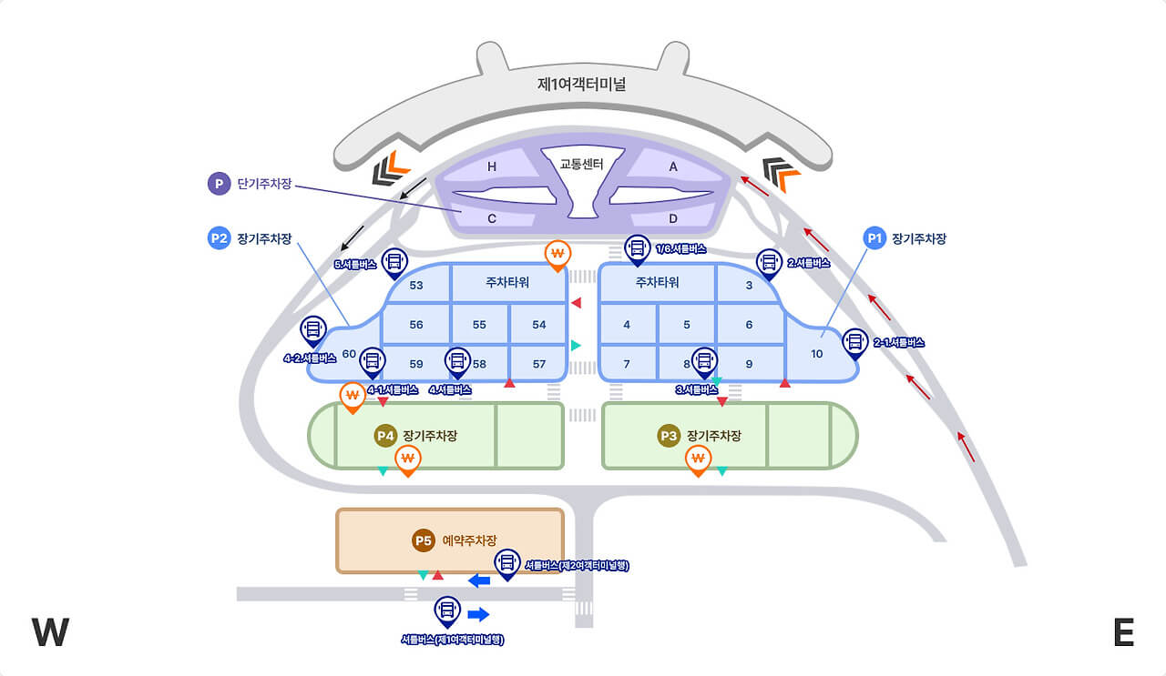 인천공항 제2터미널 장기주차 셔틀, 이용 꿀팁 총정리!