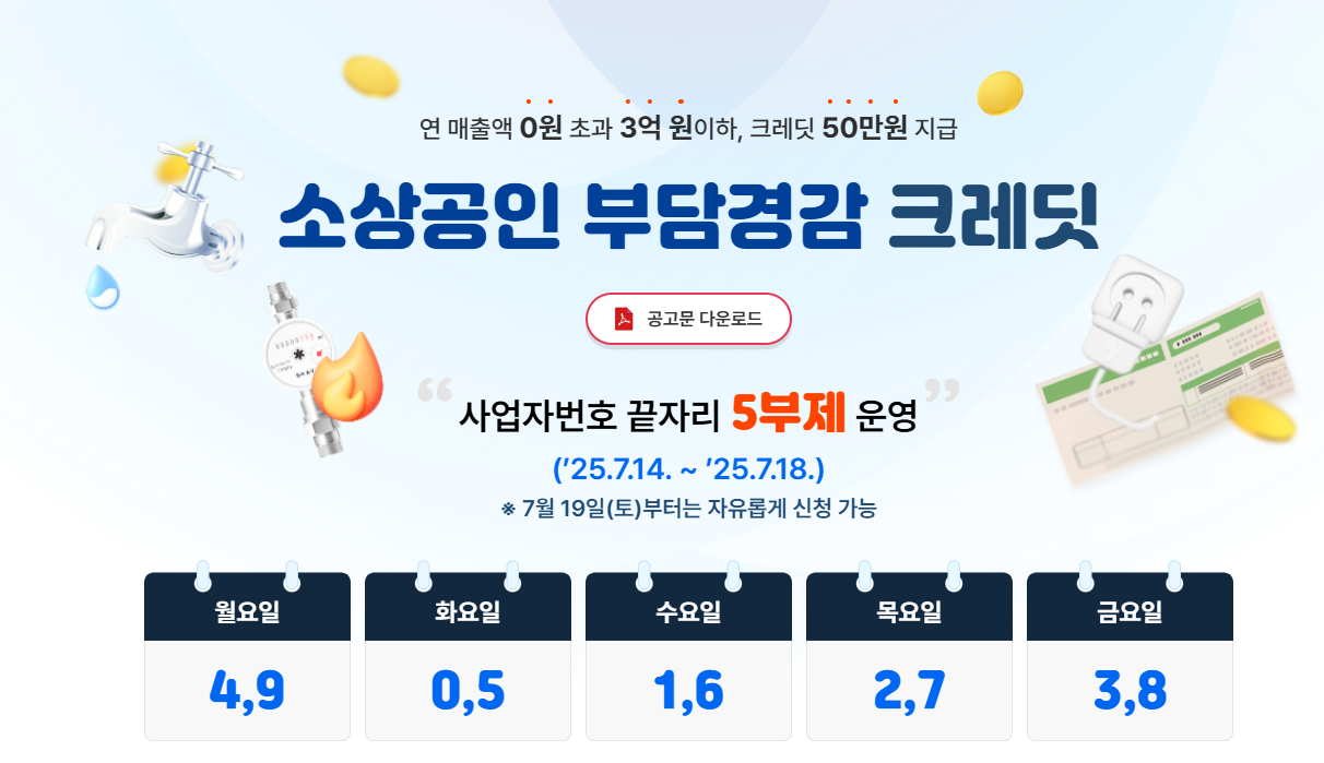 부담경감크레딧 신청