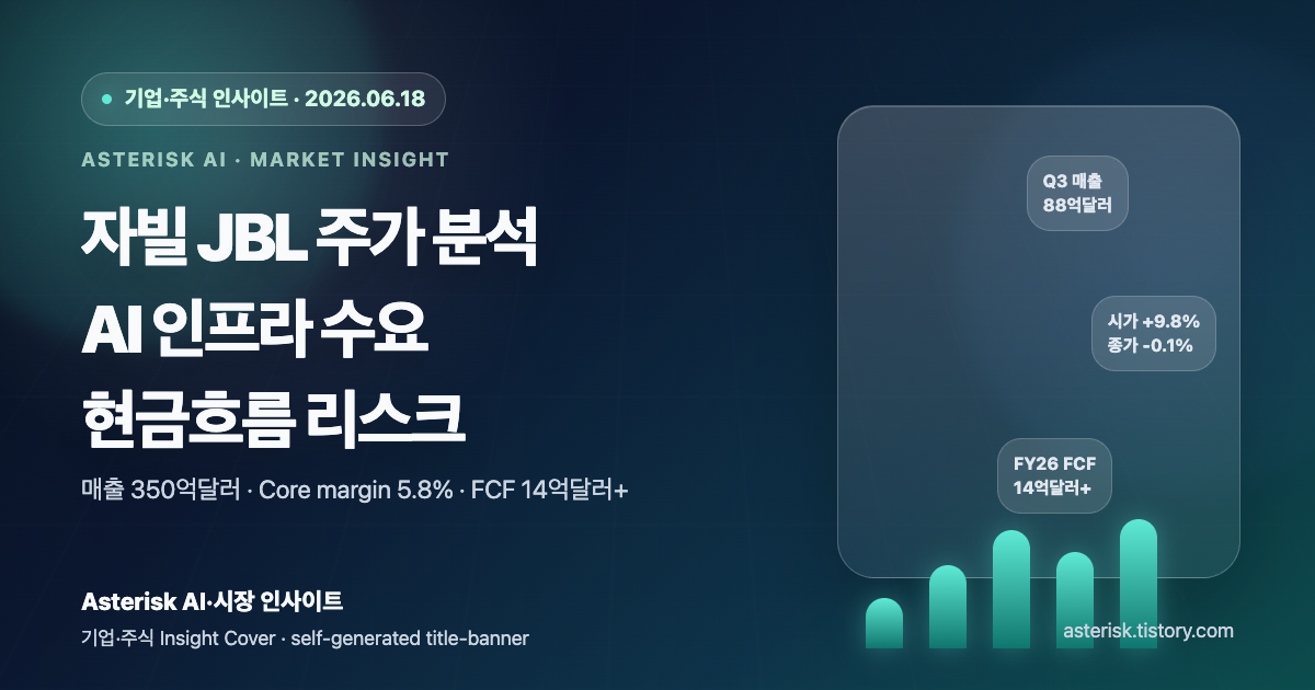 자빌 JBL 주가 분석과 AI 인프라 수요, 현금흐름 리스크를 설명하는 타이틀 배너 이미지